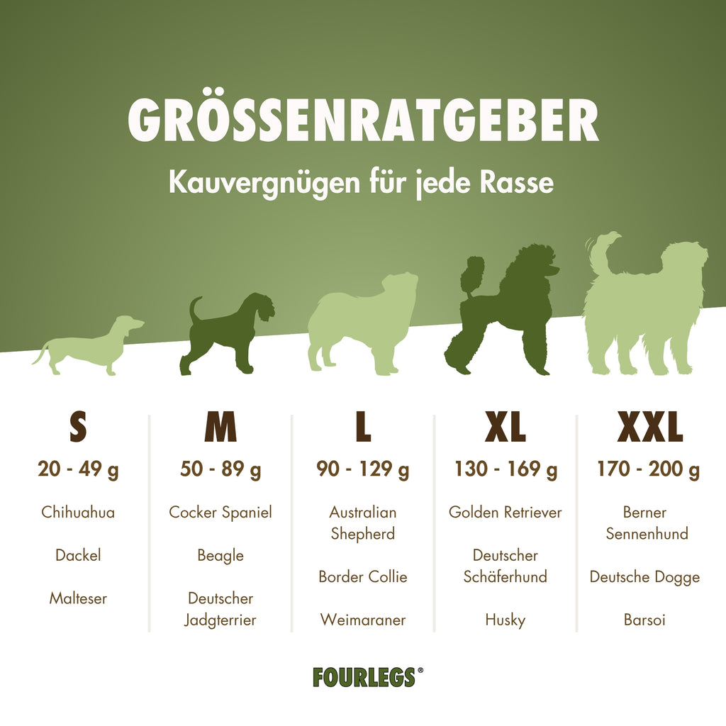 Natürlicher Kauspaß für Hunde aus 100% Hirschgeweih