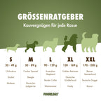 Natürlicher Kauspaß für Hunde aus 100% Hirschgeweih