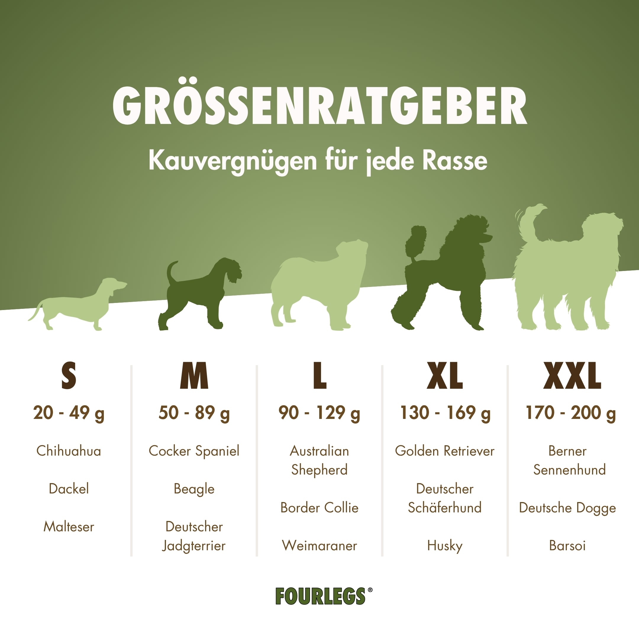 Natürlicher Kauspaß für Hunde aus 100% Hirschgeweih